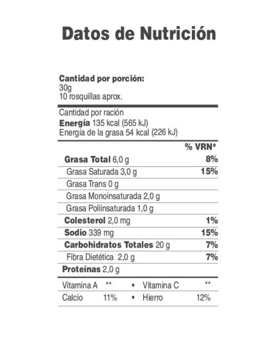 Tabla nutricional rosquilla tradicional