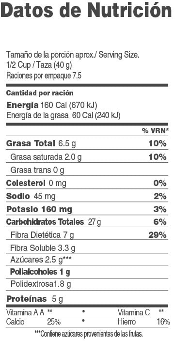 Tabla nutricional granola exótica 300g
