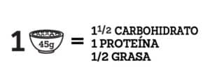 Intercambio nutricional Multicereal + Proteína Nutrisnacks