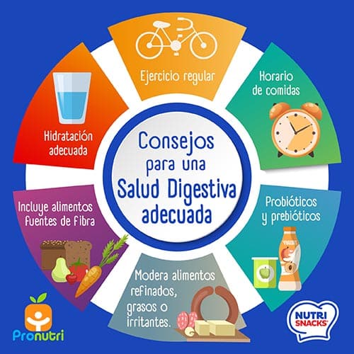 Consejos para una buena salud digestiva