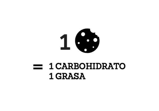 intercambio nutricional galletas 1 carbohidrato + 1 grasa