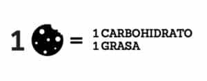 Intercambio galletas Nutrisnacks 1 carbo + 1 grasa