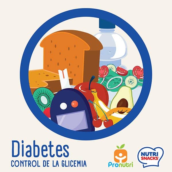 Diabetes- Control de la glicemia