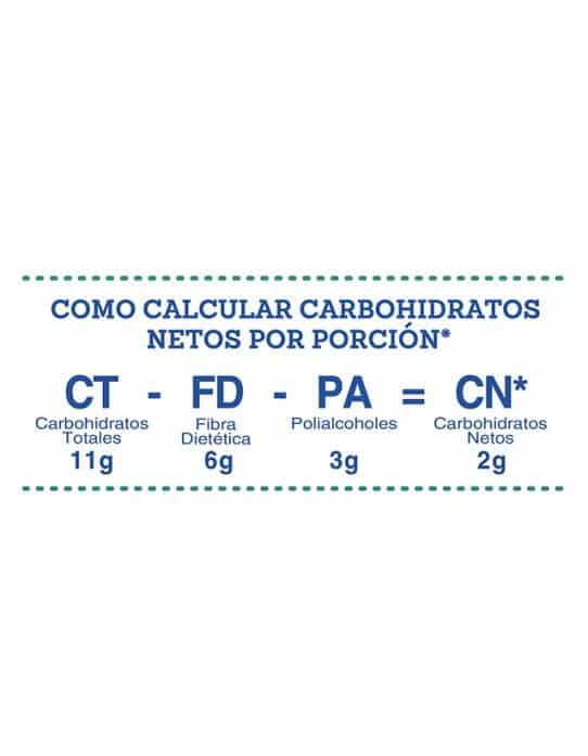 Cálculo carbohidratos netos granola Keto