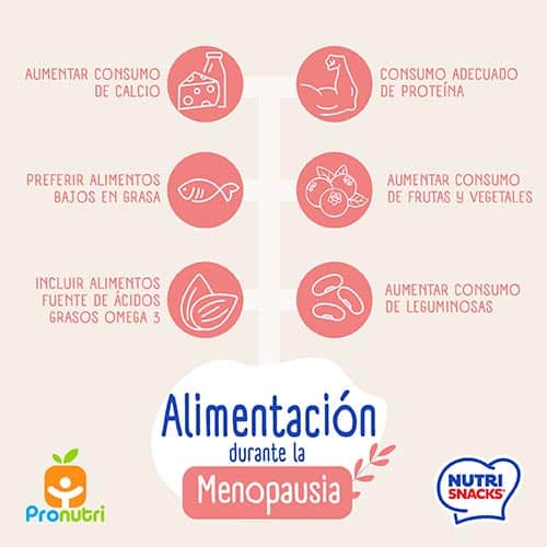 Alimentación durante la menopausia
