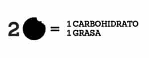 Intercambio nutricional galletas de arroz con cobertura de chocolate Nutrisnacks