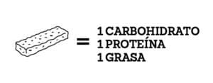 Intercambio nutricional Barra + Proteína Chocolate y Maní